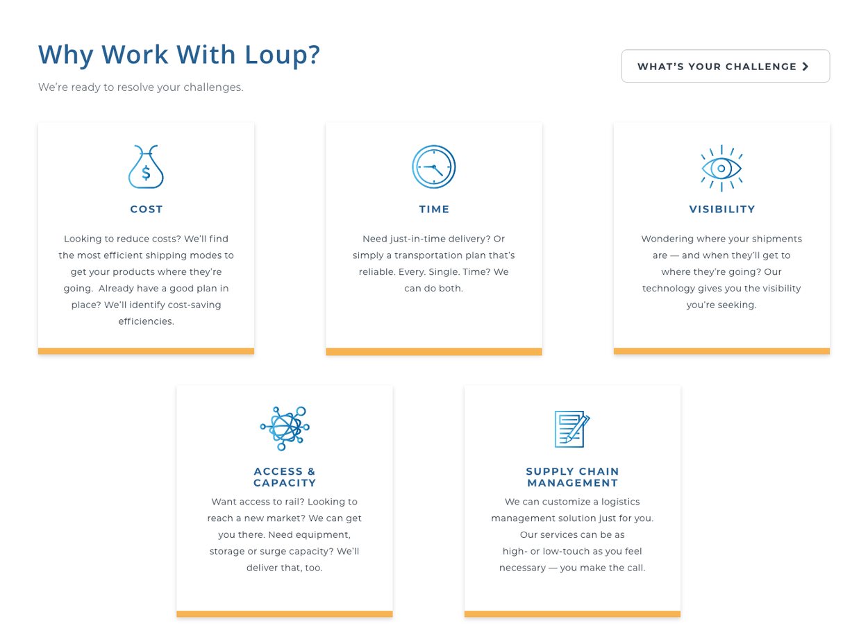 The Why work with Loup section: five cards labeled Cost, Time, Visibility, Access and capacity, and Supply chain management, each a customer problem with a short answer.